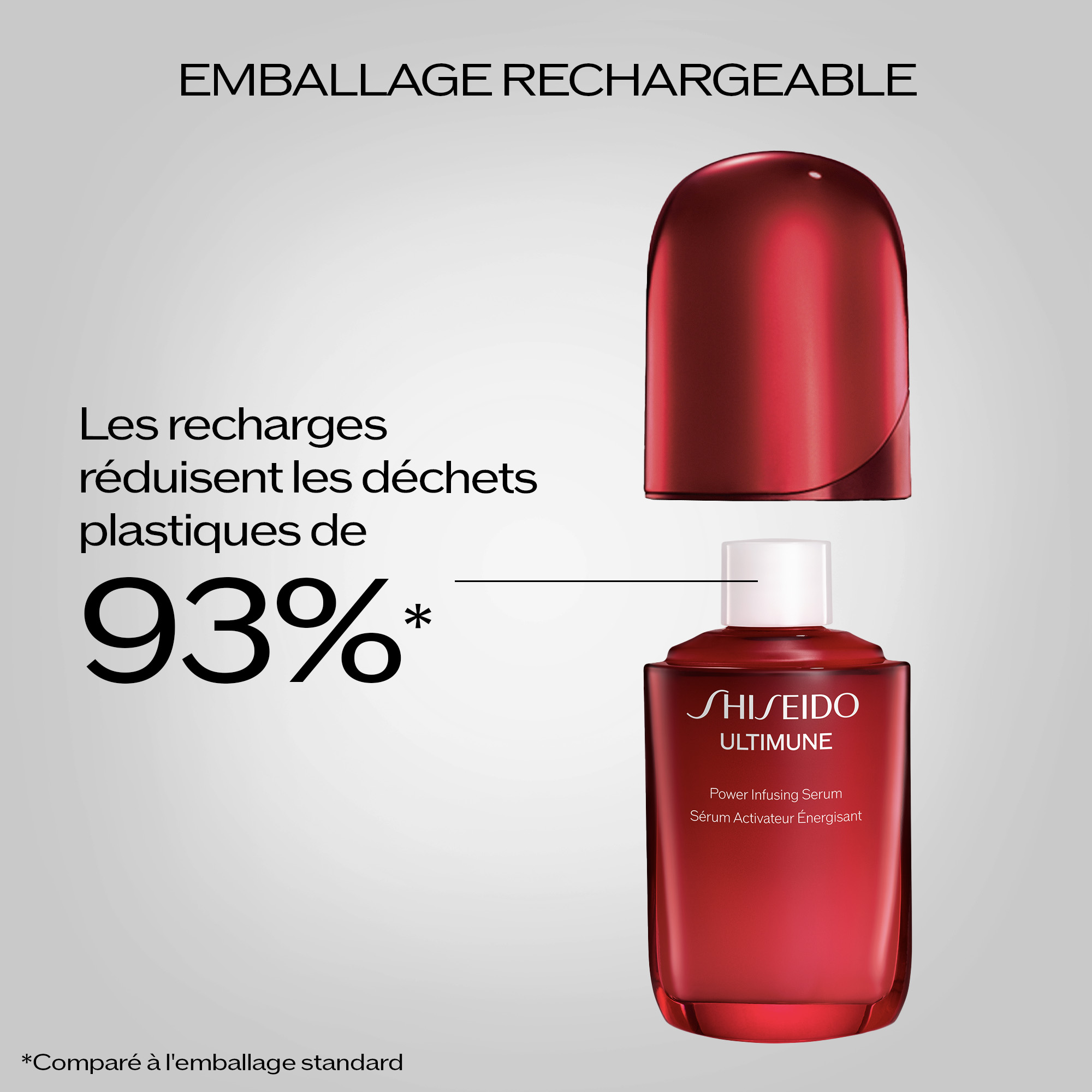 Coffret Ultimune, 